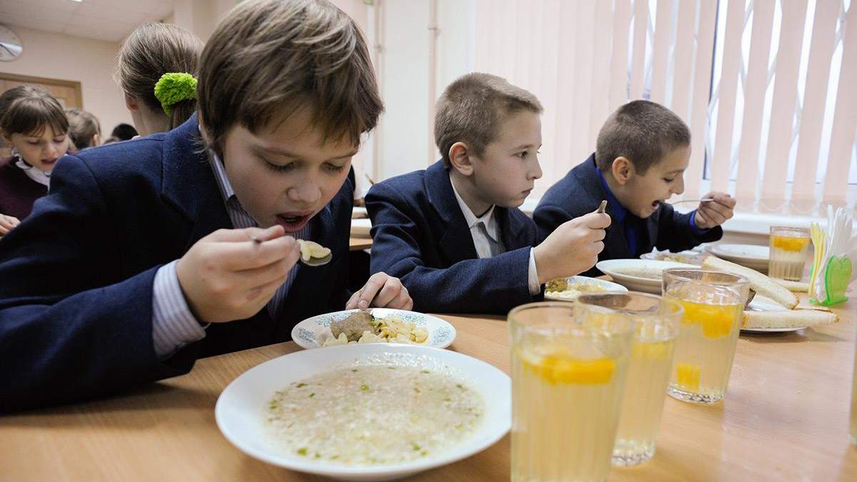 Как ученики и родители оценивают питания в школе: результаты опроса Как ученики и родители оценивают питания в школе: результаты опроса